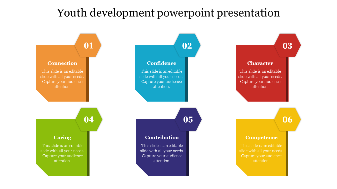 Youth development powerpoint presentation